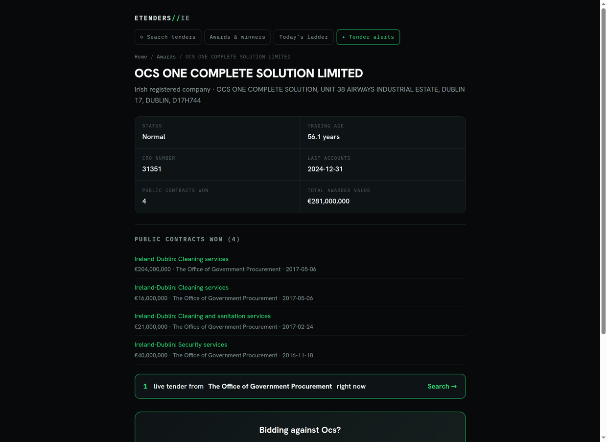 Research a company or a competitor on TenderScout